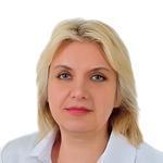 Иваненко Елена Николаевна
