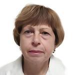 Иванникова Татьяна Анатольевна