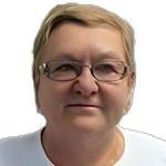 Анищенко Ирина Николаевна