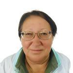 Акинфиева Ирина Анатольевна