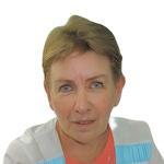 Зглович Елена Владимировна