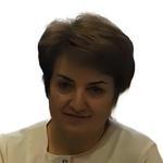 Курбанова Ирада Салимхановна